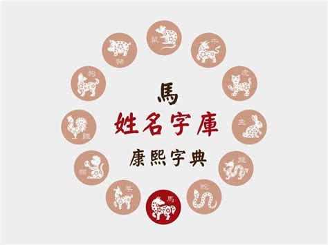 生肖龍 名字|生肖龍取名宜忌：打造一生旺運好名字